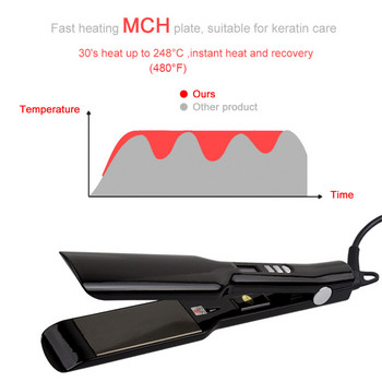 Σίδερο ισιώματος μαλλιών Nano-Titanium Straightening Iron Keratin Flat Irons 470℉ MCH Fast Heating Styler High Temperature Styler