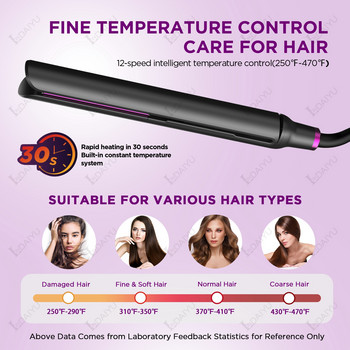 LINDAIYU Flat Iron Ίσιωμα μαλλιών 465F Titanium Professional Fast Electric Curls Styling Tool 110-240v Σίδερα για μπούκλες