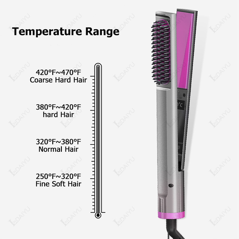 LINDAIYU 3 viename daugiafunkcis elektrinis plaukų tiesintuvas Profesionalus plokščias tiesinamasis suktukas Keramikos formavimo įrankiai
