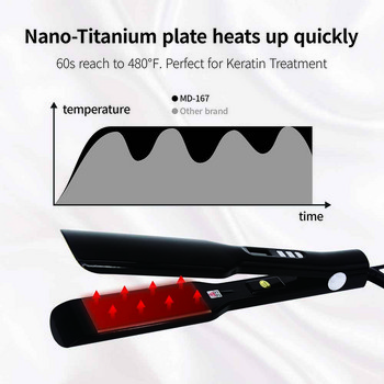 Επαγγελματικό ισιωτικό μαλλιών από Titanium Flat σίδερο με ψηφιακή οθόνη LCD διπλής τάσης Άμεση θέρμανση σίδερο μπούκλας