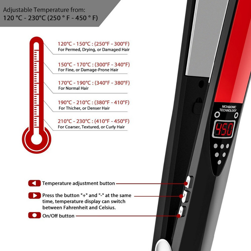 RUCHA Placă de îndreptat păr Plăci de titan Fier de călcat profesional MCH Fier de ondulat cu încălzire rapidă pentru păr femei
