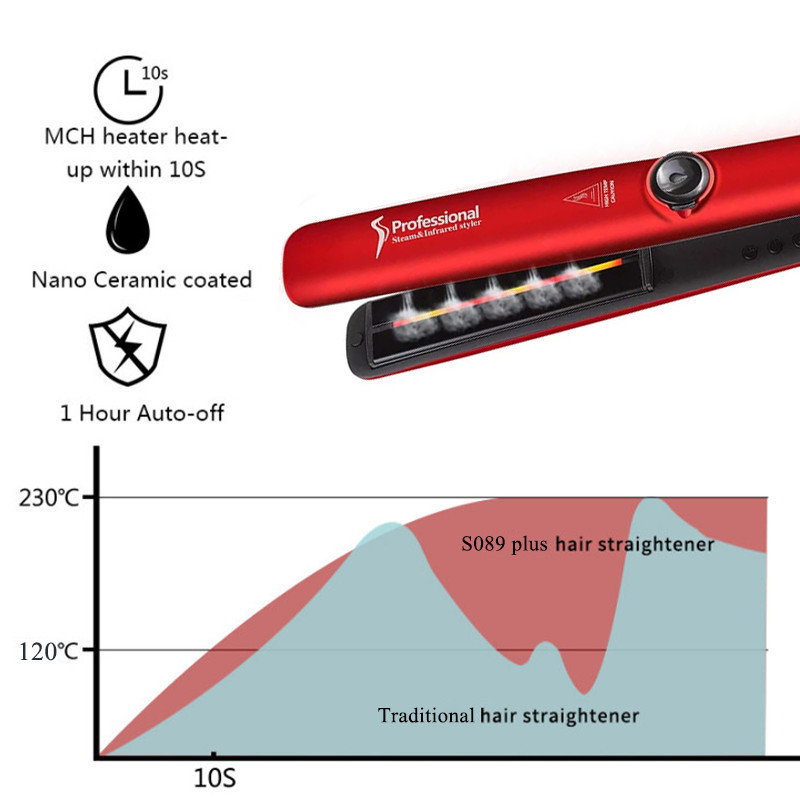 Професионална парна преса за коса Nano Ceramic Vapor Hair Flat Iron Ютия за изправяне на коса Маша Steamer Инструмент за оформяне на коса