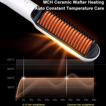 Επαγγελματικό ηλεκτρικό ισιωτικό μαλλιών χτένα τουρμαλίνη κεραμικό για μαλλιά Έξυπνη θερμαινόμενη βούρτσα Ηλεκτρική βούρτσα ισιώματος μαλλιών
