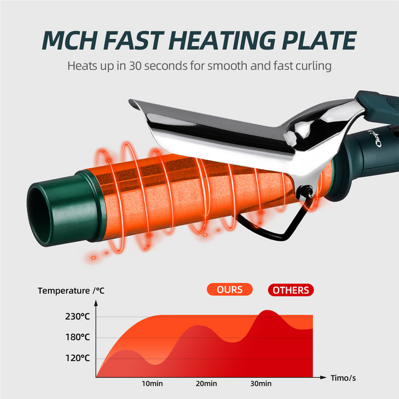 CkeyiN profesionalni uvijač za kosu 40 mm uvijač za kosu Keramički premaz Brzo zagrijavanje Štapić za uvijače Velike kovrče Alat za oblikovanje kose