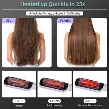 Четка за изправяне на коса Нагряващ гребен Електрически гребен Преса за изправяне против изгаряне Изглаждаща четка LCD Многофункционален гребен