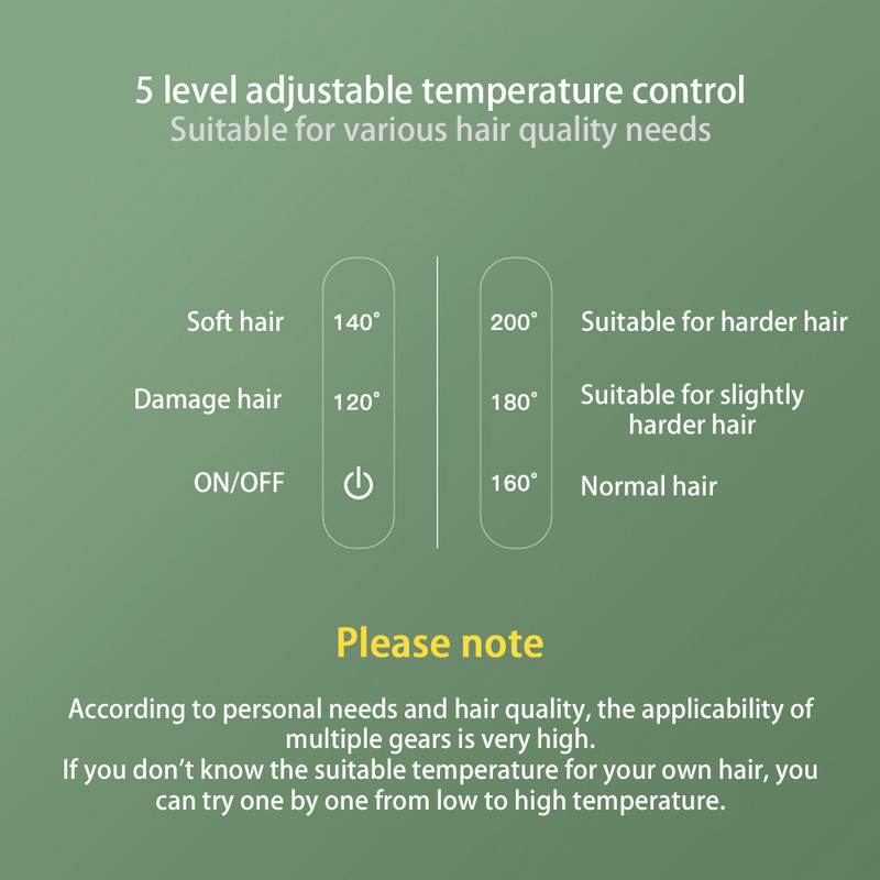 Κεραμικά σίδερα ισιώματος 1 ιντσών Ανιόν ταχείας θέρμανσης ισιωτικό μαλλιών Μπικλά LED Dispaly Εργαλείο styling μαλλιών για χρήση στο ταξίδι στο σπίτι