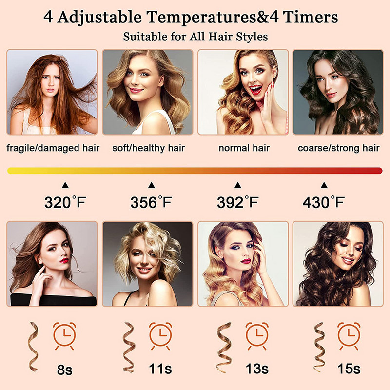 Automatikus hajcsavaró Bling hajsütővas modellador de cachos boucleur cheveux ondulador de cabello risadoras para cabello