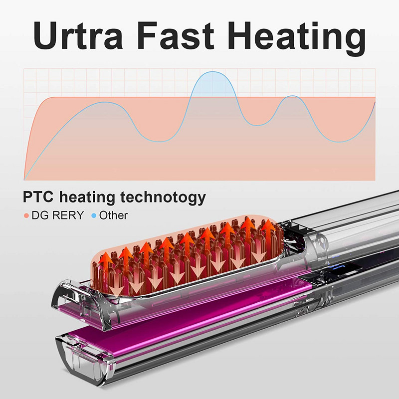 Plaukų tiesinimo lygintuvai Profesionalūs plaukų tiesinimo šepečiai Plokščias lygintuvas moterims Susuktieji Elektriniai Greitai Įkaista Tiesios Šukos