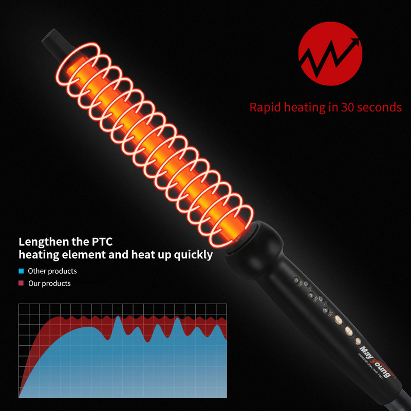 9 mm itin plonas MCH tankios garbanos lazdelės volelis plaukų suktukas keraminis kūgio žiedas Afro plaukų grožiui garbanojimo geležies gofruota plokštelė