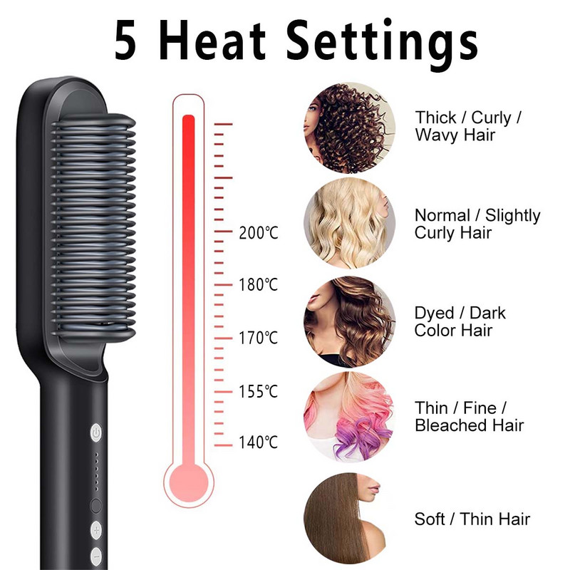 KSKIN Hajvasaló Fésű Hajvasaló Hajegyenesítő Kefe Melegítő Fésű Lapos Vas göndörítő Kisimító Kefe Elektromos Fésű