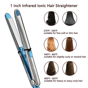 465F Professional Titanium Flat σίδερο ισιώματος μαλλιών Κεραμικό σίδερο μαλλιών Ίσιωμα μπούκλας Εργαλείο styling PTC Θερμαντικό ψαλιδάκι μαλλιών