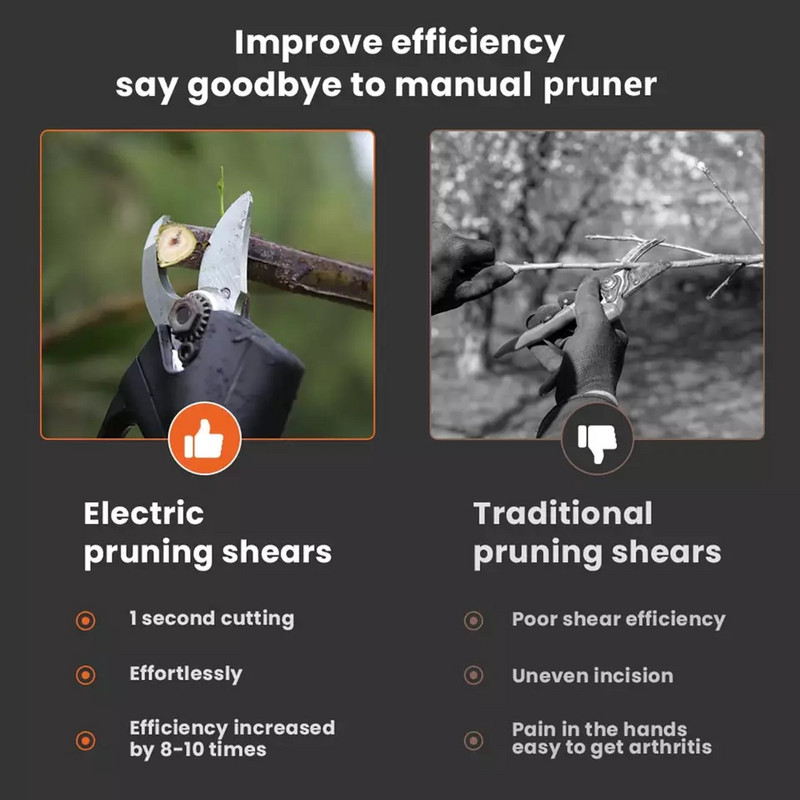 Elektrinės genėjimo žirklės Akumuliatorinės elektrinės genėjimo žirklės Tree Bonsai Įkraunamos genėjimo žirklės Sodo elektrinis įrankis Worx akumuliatoriui