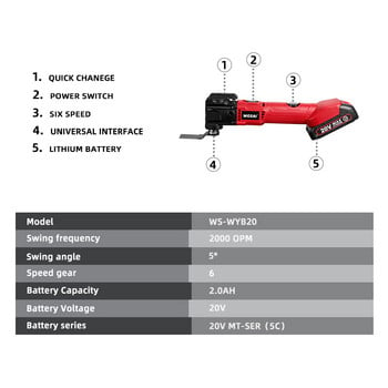 WOSAI 20V Electric Multifunction Oscillating Multi-Tools 6 Variable Speed Cordless trimmer Saw Renovator Electric Saw Power Tool