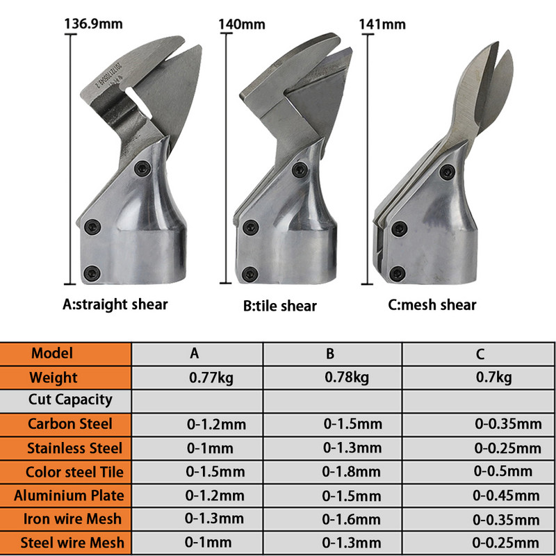 Metalo pjovimo žirklės antgalis elektriniam gręžtuvui geležies diskinėms žirklėms plastikiniam audiniui vilnai vielos tinklelio pjaustytuvui orui