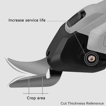 DONUMEH Electric Scissors Electric Cutting 4V USB Charge Tool Ράψιμο Ασύρματο Ράψιμο Υφασμάτων Ράπτοντας Ύφασμα χειρός για χαρτόνι