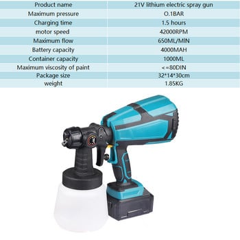 21V πιστόλι ψεκασμού 1000ml Airbrush Li-ion 4000AH Μπαταρία λιθίου Ασύρματο αφαιρούμενο ηλεκτρικό εργαλείο ρυθμιζόμενου ρυθμού ροής ψεκαστήρα βαφής