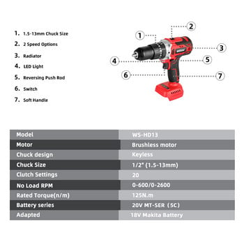 WOSAI MT-Series 13mm Τρυπάνι μπαταρίας 20V Ηλεκτρικό κατσαβίδι ηλεκτρικό κατσαβίδι με μπαταρία ιόντων λιθίου 125 N.m Ηλεκτρικά εργαλεία