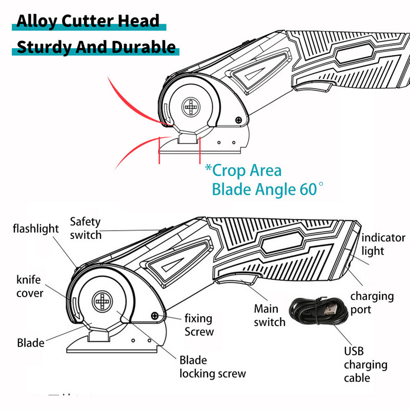 Foarfecă electrică Usb Cutter fără fir pentru baterie Covor pânză Instrument de tăiat piele PVC DIY Foarfece de cusut fără fir cu lame duble