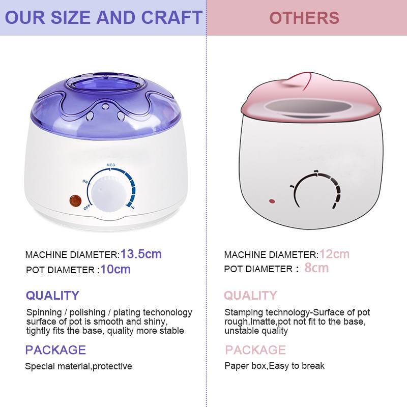 Elektromos szőrtelenítő Wax-melt Machine Heater Cire epilation Wax Bean 10db Matricák Szőrtelenítő Szett Gyantázó készlet cera depilatori