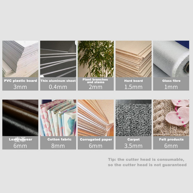 4V bežične električne škare za tkanine Škare za šivanje kožne tkanine Električne punjive ručne rezače