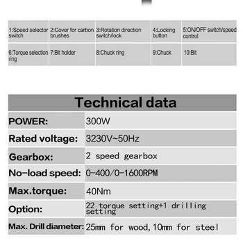 300 W максимален въртящ момент 40 Nm електрически инструмент Ударна бормашина с кабел Електрическа бормашина/отвертка Енергийна бормашина с 10 mm бързозатягащ се патронник