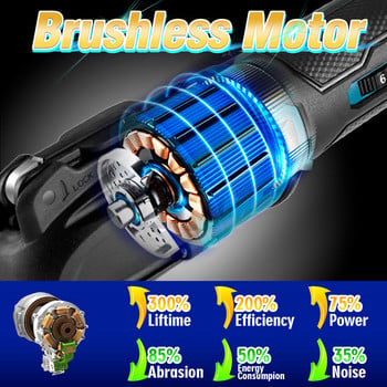 Electric Oscillating Multi-Tools Brushless Variable Speed Renovator DIY ηλεκτρικό εργαλείο βελτίωσης σπιτιού για μπαταρία Makita 18V