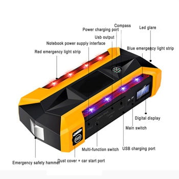 89800 mAh Car Jump Starter Φορητός φορτιστής Booster μπαταρίας αυτοκινήτου 12V USB Συσκευή αυτόματης εκκίνησης Βενζίνη Diesel Car Emergency Booster