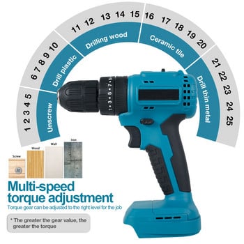 Τρυπάνι μπαταρίας 2000RPM 40-100nm Ηλεκτρικό κρουστικό δράπανο χωρίς ψήκτρες Σφυρί κατσαβίδι υψηλής ισχύος συμβατό με μπαταρία Makita 18V