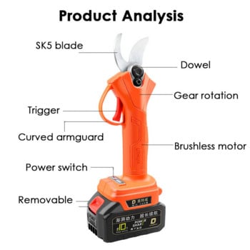 Ηλεκτρικό ψαλίδι 30/40mm Επαγγελματικό ψαλίδι κλαδέματος Επαναφορτιζόμενη μπαταρία Orchard σε γλάστρα SK5 Blade Branch Pruner Scissors