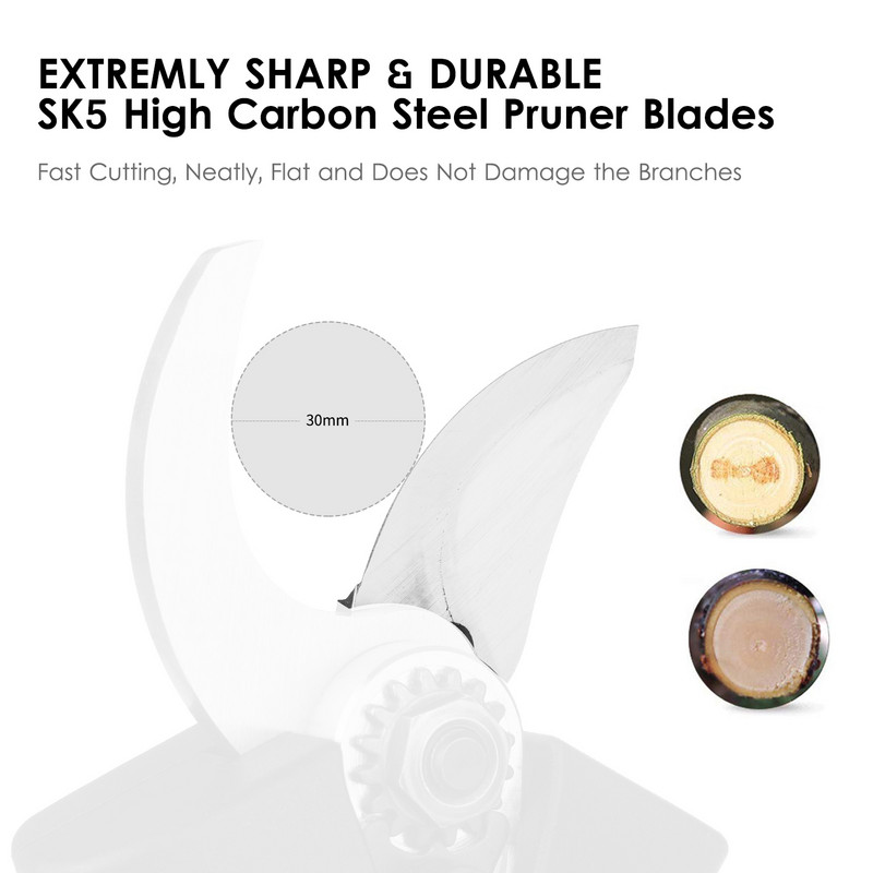 Foarfece electrice de tundere 21 V fără perii fără fir Pachet de 2 mașini de tuns pentru grădină reîncărcabile de rezervă 2,0 A cu baterie de litiu