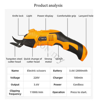 Ηλεκτρικό ψαλίδι Κόφτης υφασμάτων Φορητό DIY Μηχάνημα κοπής χαρτονιού υφάσματος Ρούχα Δερμάτινα εργαλεία κοπής