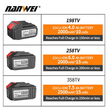 Τρυπάνι μπαταρίας NANWEI 21V 13mm βιομηχανικής ποιότητας κρουστικό τρυπάνι χωρίς ψήκτρες 1/2\