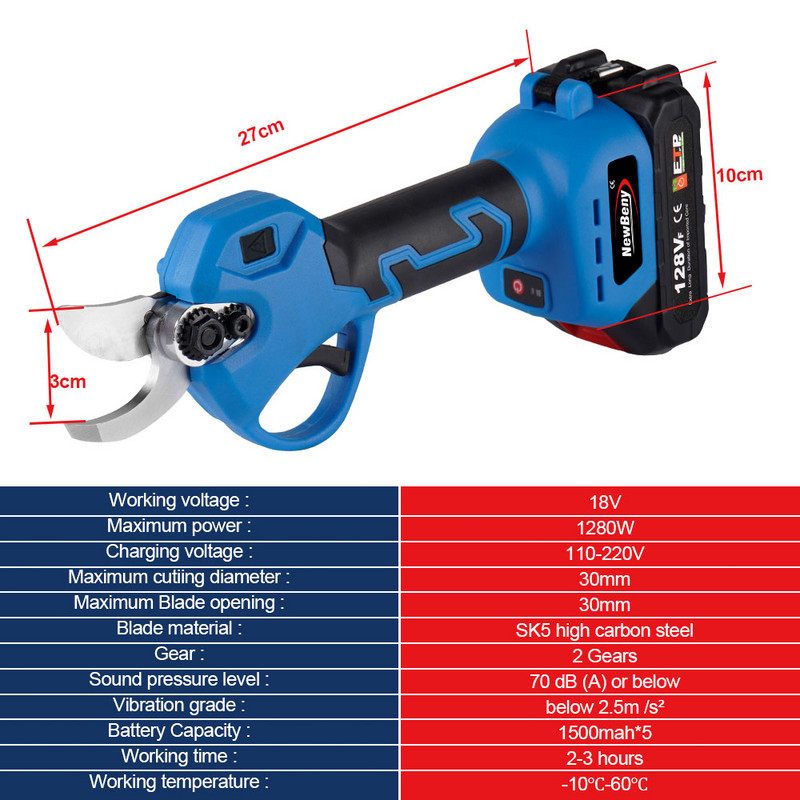 1280W tăietor electric fără perii, fără fir, tăietor de ramuri eficient, reîncărcabil, instrument de amenajare a teritoriului pentru baterie Makita 18V