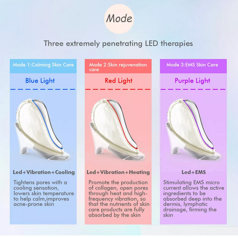 Elektromos Gua Sha Massager EMS Thermal Neck Lifting Hideg és Meleg Feszesítő V-vonalú Ránctalanító Galvanic Spa arctonizáló készülék