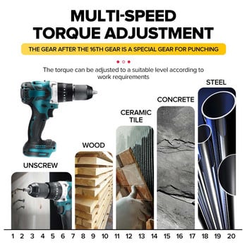 BLMIATKO 3 в 1 13 мм електрическа бормашина без четки, 2-скоростна отвертка, 20+3 въртящи се ударни бормашини, инструменти за Makita 18V батерия