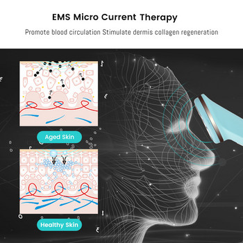 Βούρτσα καθαρισμού δέρματος προσώπου Sonic Υπερηχητικό καθαριστικό προσώπου EMS Micro Current Face Massager Beauty Health Device Μηχάνημα περιποίησης δέρματος