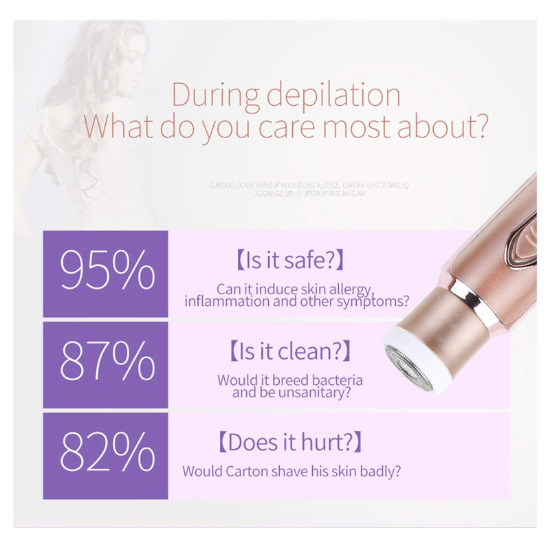 Trimmer intim pentru tunsoare pentru femeie pentru depilare inghinala Aparat de tuns pentru femei Epilator secret pentru zonele sexuale Loc zona de bikini Rosor pubian