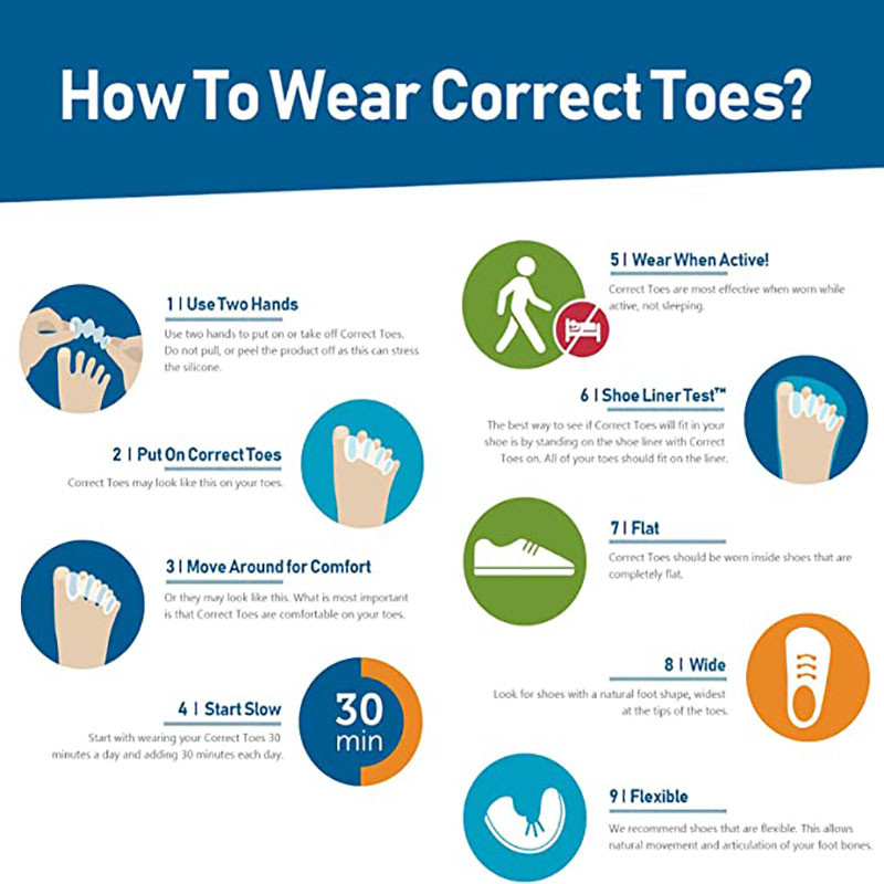 2 bucăți silicon trei găuri separator degete tratament ciocan degetele picior îndreptat Hallux Valgus corectare tampon de protecție instrument de îngrijire a picioarelor