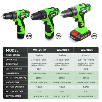 WOSAI New Series 12V 16V 20V Cordless Drill Screwdriver Mini Wireless Power Driver 25+1 Ρυθμίσεις ροπής Μπαταρία ιόντων λιθίου