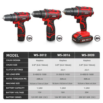 WOSAI New Series 12V 16V 20V Cordless Drill Screwdriver Mini Wireless Power Driver 25+1 Ρυθμίσεις ροπής Μπαταρία ιόντων λιθίου