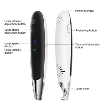 Lescolton Picosecond Laser Pen Blue Light Therapy Tattoo Mole Pande Removal Dark Spot Remover Devices Beauty Devices Οικιακή χρήση