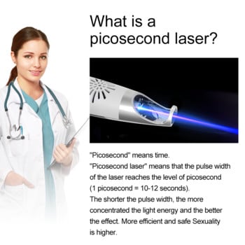 Lescolton Picosecond Laser Pen Blue Light Therapy Tattoo Mole Pande Removal Dark Spot Remover Devices Beauty Devices Οικιακή χρήση