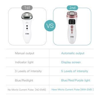 EMS Mini Facial HIFU Machine RF ραδιοσυχνότητα Face Lifting Αντιρυτιδική συσκευή Microcurrent Beauty LED Therapy Skin Care Tools