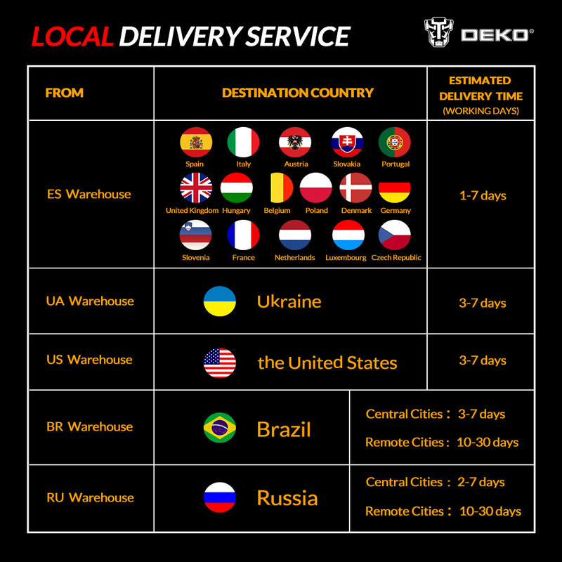 DEKO Electric Angle Grinder Machine 1600W 220V 125mm Angular Power Tool Grinding Κοπή Λείανση Μετάλλου Ξύλου