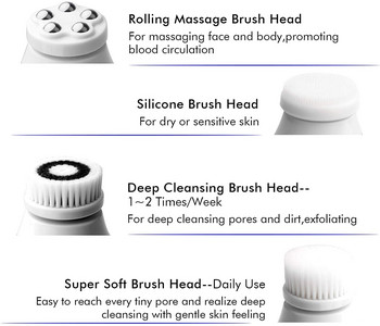 Beauty Electric Facial Cleansing Brush Face Spa Massager Waterproof Spin Sonic Απολεπιστική Βούρτσα Scrubber Προσώπου Μηχάνημα περιποίησης δέρματος