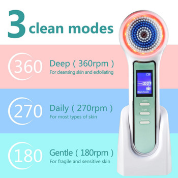 Ηλεκτρική σκούπα αφαίρεσης μαύρων στιγμάτων με ηλεκτρική βούρτσα καθαρισμού προσώπου Επαναφορτιζόμενη βούρτσα προσώπου Spin Brush Facial Pore Cleanser Skincare Machine