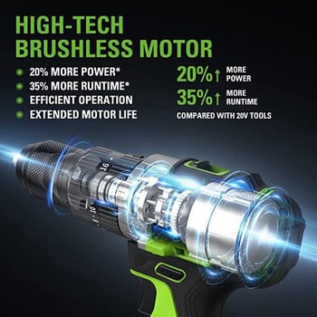 Greenworks Brushless Motor 24V Double Speed Electric Screwdrvier 60N.m κρουστικό Τρυπάνι μπαταρίας GD24DD60 Ηλεκτρικά εργαλεία