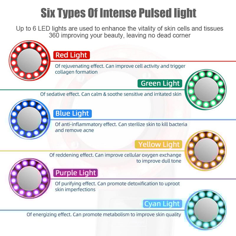 8/6/3 viename ultragarsinis kavitacijos aparatas EMS kūno formuotojas pilvą liekninantis anticeliulitinis RF LED veido odos masažuoklis grožio prietaisas