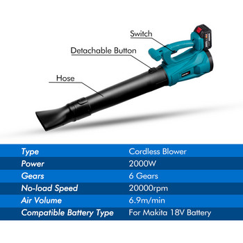 Ηλεκτρικός ανεμιστήρας 18V 6-τάχυτος ρυθμιζόμενος ανεμιστήρας μπαταρίας φύλλων για Makita 18V μπαταρίας Οικιακός φυσητήρας σκόνης φυσώντας εργαλείο χιονιού