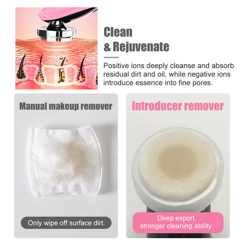 Veido masažuoklis Veido pakėlimo prietaisai LED odos atjauninimas, stangrinamasis raukšlių šalinimas, valymas daugiafunkciniai grožio instrumentai